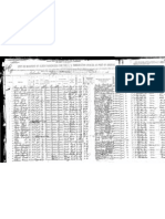 Fidor Filutych Immigration Ship Manifest