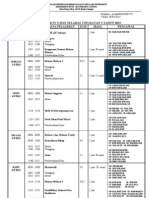 Jadual Ujian Selaras Tingkatan 2 Tahun 2013