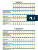 Ipco-Indices+de+Combustibles+ (Recomendacion+Contraloria) Var+Anual 01 13