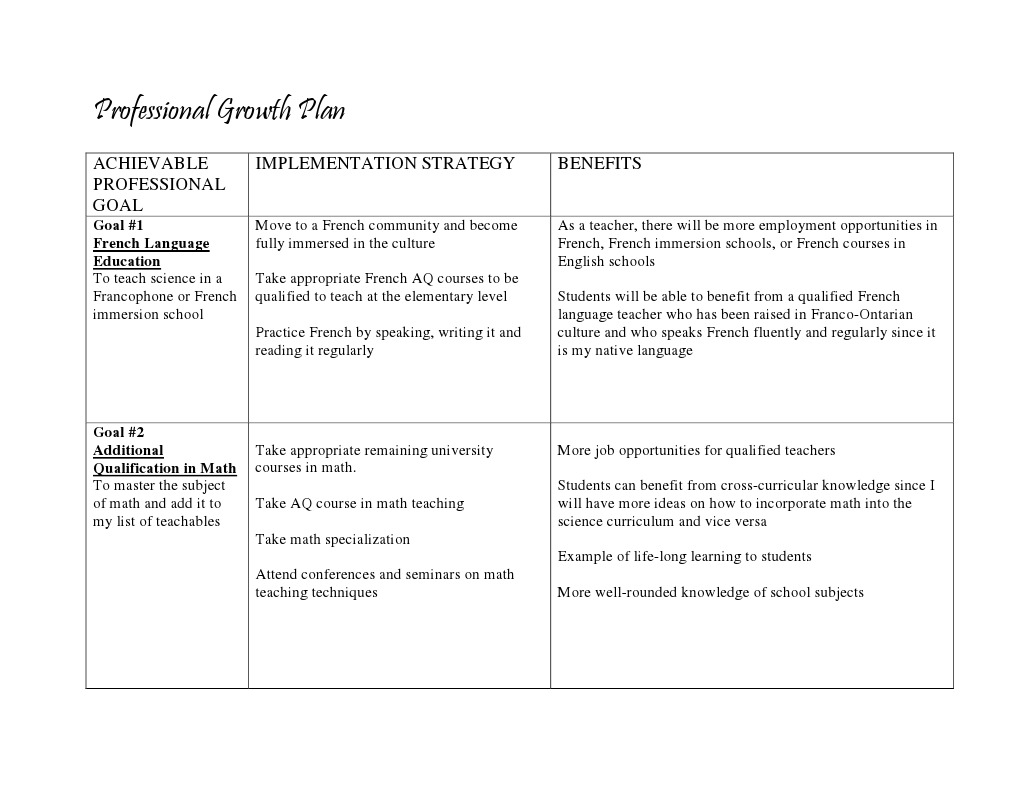 Professional Growth Plan for Educators | PDF | Language Arts & Discipline