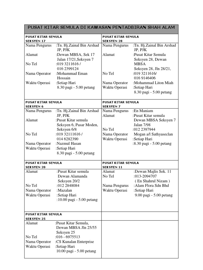 Pusat Kitar Semula Shah Alam  PDF