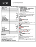 Nota Sedekah Pemangkin Kesejahteraan