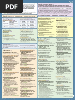 OpenGL Quick Reference