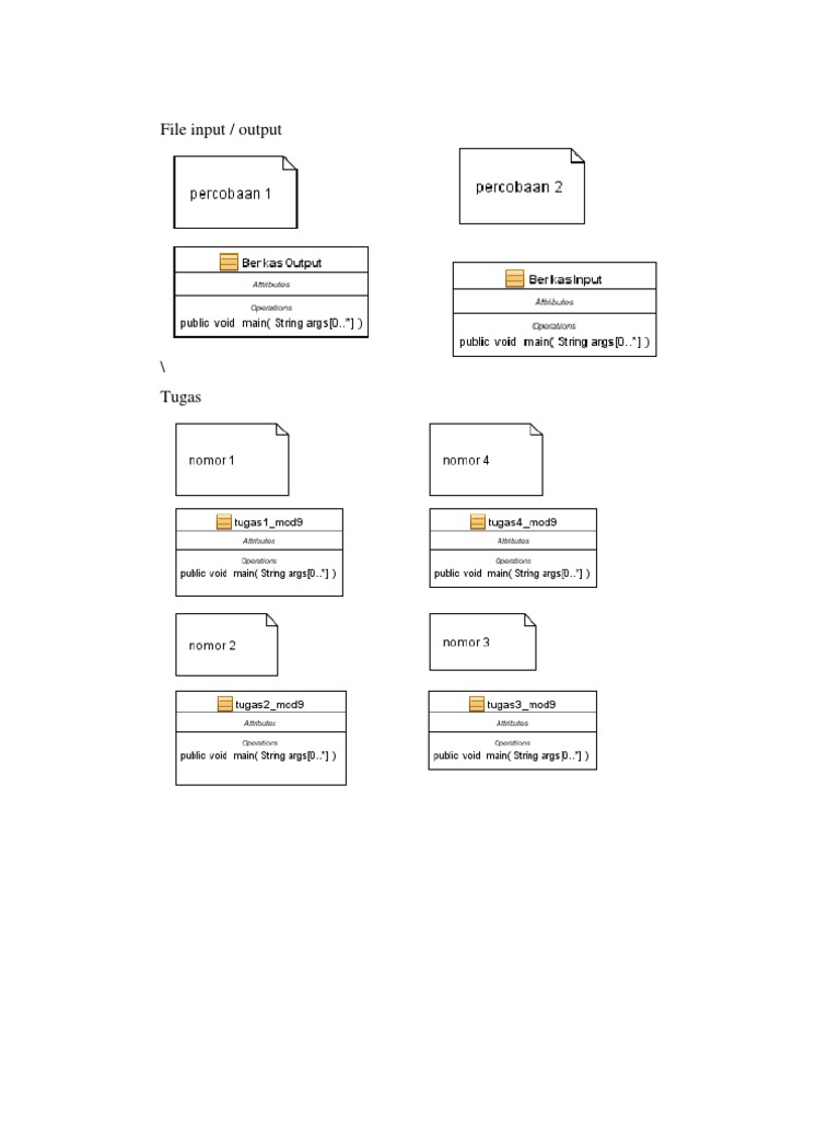 File Input | PDF