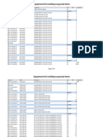 Equipment List Including Long Lead Items