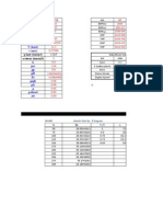 Hitungan General Arrangement