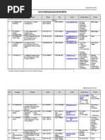 Download 01 Data Perusahaan Ekspor Impor by Ehridx_Machiavel_224 SN127128909 doc pdf