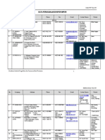 Download 01 Data Perusahaan Ekspor Impor by Ehridx_Machiavel_224 SN127128909 doc pdf