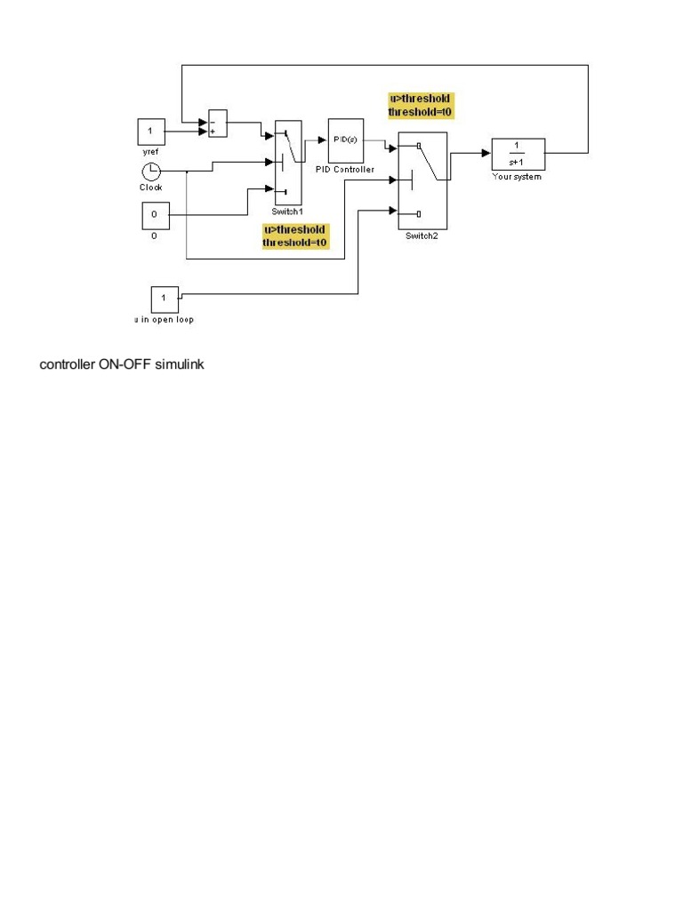Controller On-Off | PDF