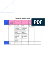 partnership matrix