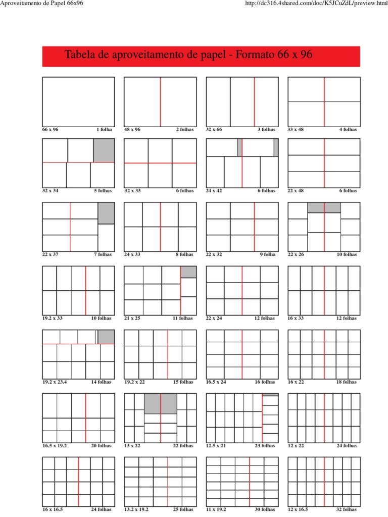 Aproveitamento de Papel 66x96 | PDF