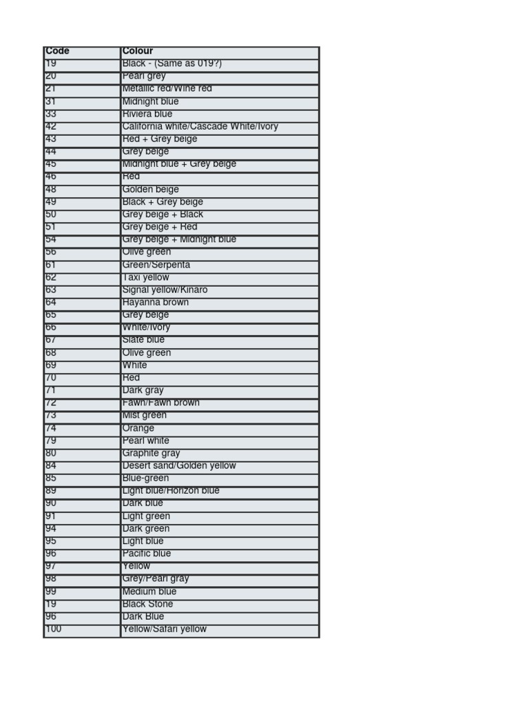 Volvo Color Codes Grey Blue