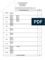 Jadual Pelaksanaan PBS