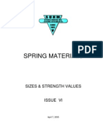 Suhm Spring Works Materials Guide