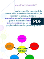 Convivencia Escolar Profesores