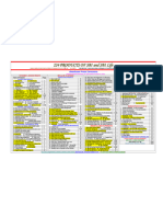 Industry OverviewIn each section we'll take an in-depth look at the different valuation techniques and buzz words used in a particular industry, complete a 5-forces analysis on the state of the market and point you in the direction of industry-specific resources.


Read more: http://www.investopedia.com/features/industryhandbook/#ixzz2LvdPMjfW