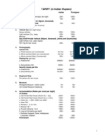 Corbett Tiger Reserve Tariff