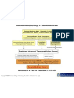 Diskusi Renal Failure