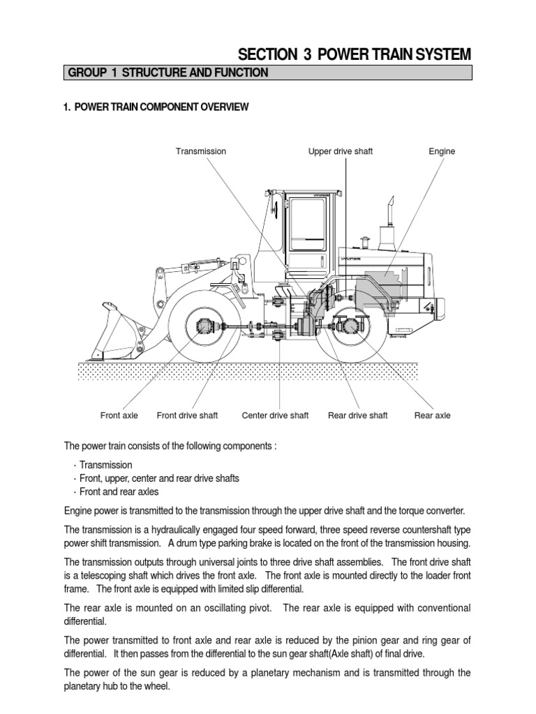 Section 3 Power Train System: Group 1 Structure and Function | PDF