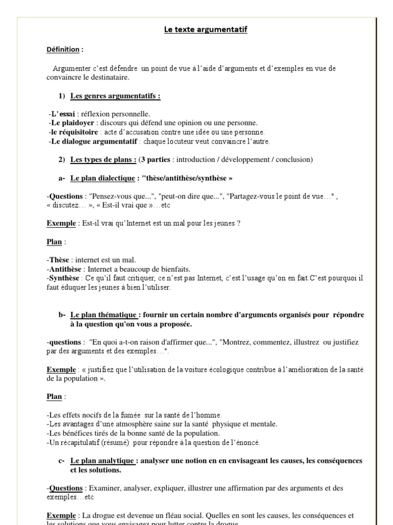 Exemple De Texte Argumentatif Sur L Internet