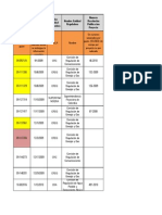 Base Datos Abogacia