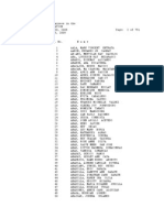 NURSING BOARD EXAM RESULTS NOV 2008