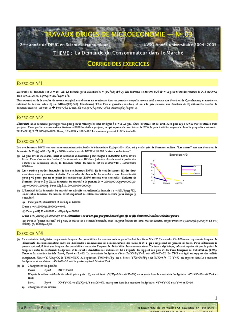 Td Corrige Microeconomie Surplus Du Consommateur Utilite Economie