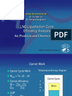 Lng Liquefaction Cycle