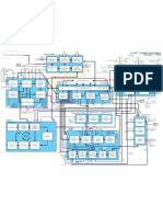 Prince2 Tube Map v2.0