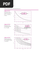 Stress Concentration Factor Charts | PDF | Classical Mechanics ...