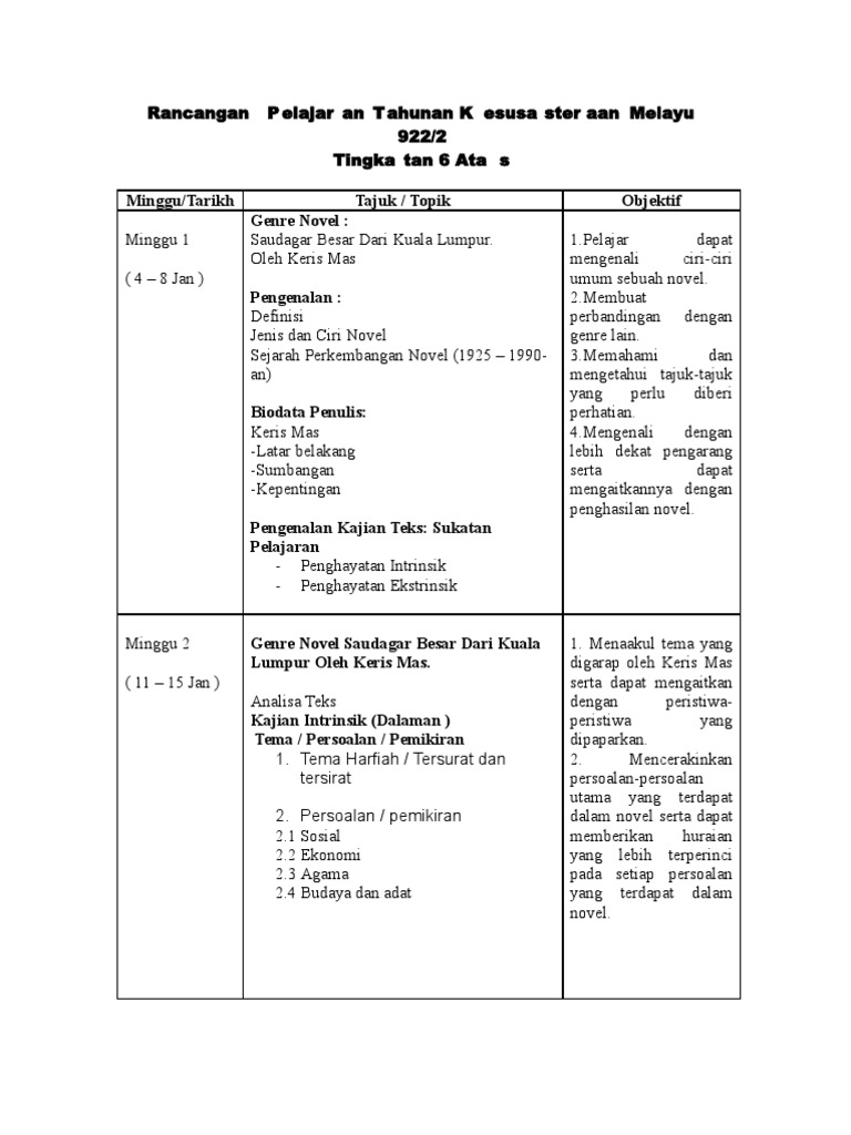 Rancangan Mengajar T6atas2009 Pdf