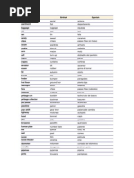 British accent verbs.pdf