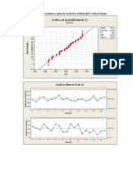 Graficas de Las Variables Escogidas en El Proceso