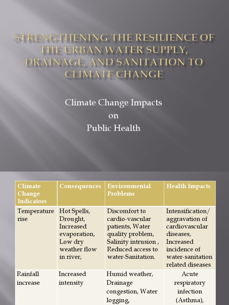 Climate Change Effects on Public Health | PDF | Flood | Sanitation
