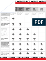 MEF Sponsorship Levels Final