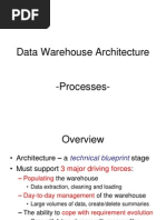 Data Warehouse Architecture