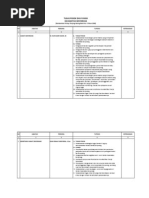 Download TUPOKSI KECAMATANxlsx by Raziq Japari SN127296480 doc pdf