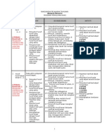 Rpttahap1literasi Pemulihankhas 120214071029 Phpapp01