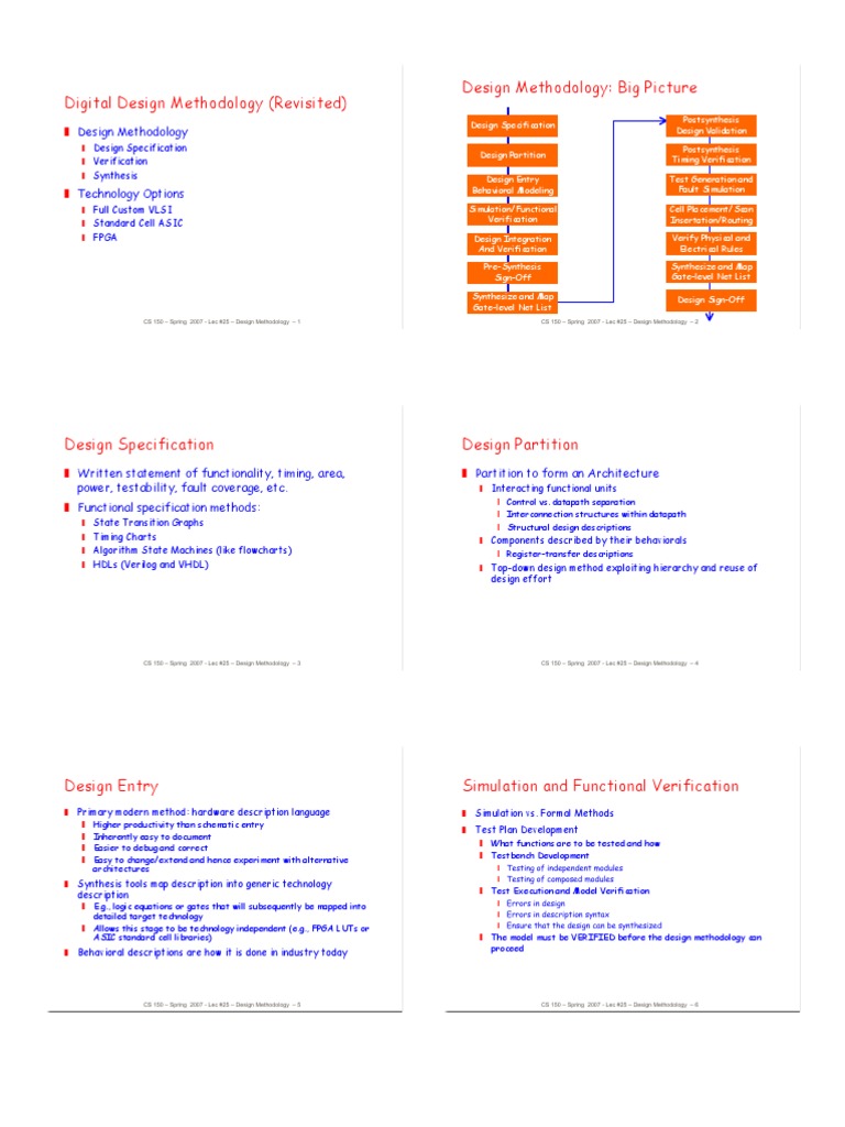 Digital Design Methodology: An Overview of the Key Stages in the ...