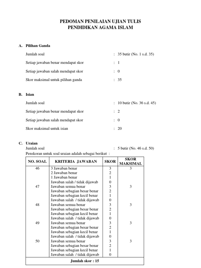 Contoh Rubrik Penilaian Soal Essay Bahasa Inggris - Guru Paud