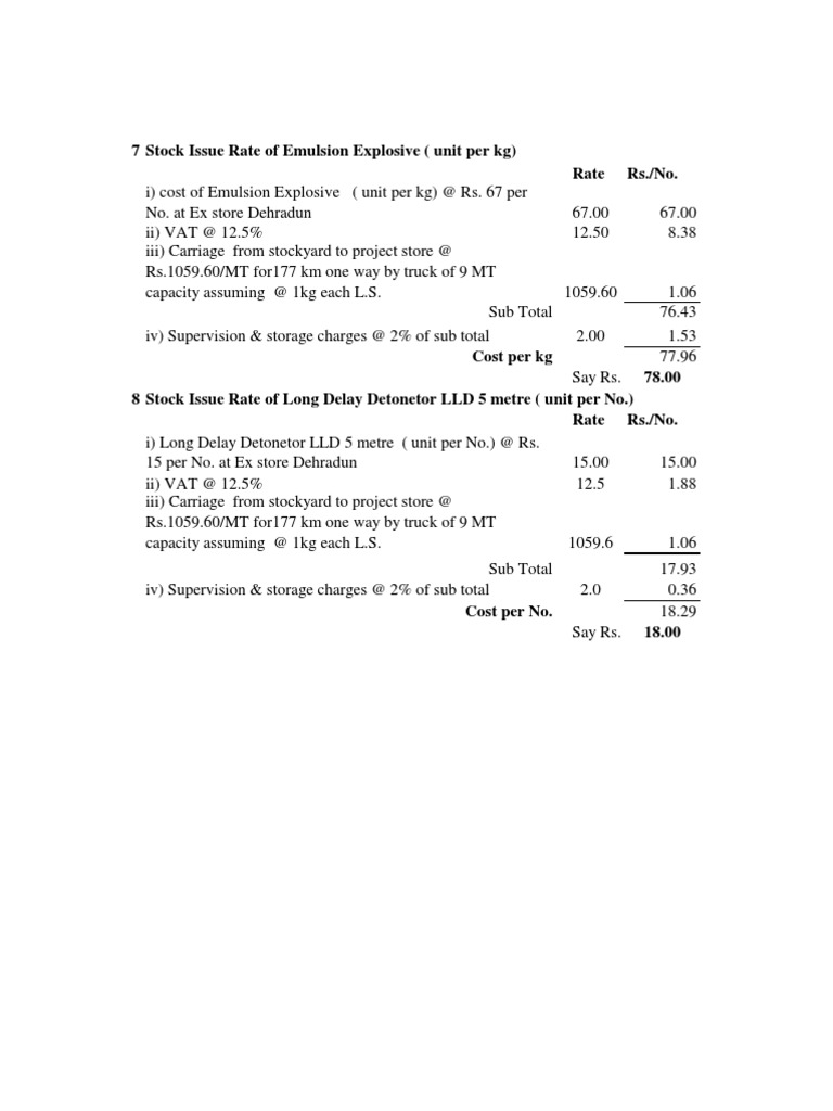 DPR Cost Analysis and Estimates | PDF | Depreciation | Diesel Engine