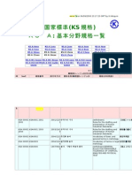 KS규격 용어참조