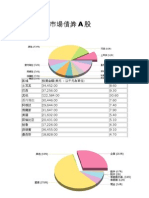 景順新興市場債券A股