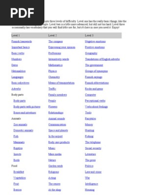 Lento kenttä kytkennät Tumblr