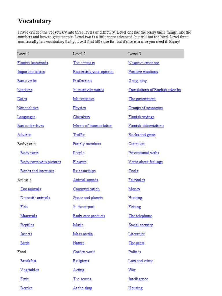 Finnish Vocabulary | PDF | Adverb | Sausage