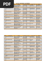 Download Address Corporate by rakipokala SN12733289 doc pdf