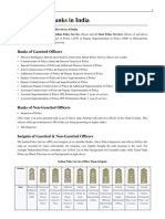 Zimmanama Document Format and Details | PDF