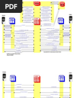 GSM Call Flow PDF