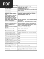 Download GSM Network by Bayu Bisworo SN127337639 doc pdf