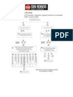 SR2104 Configuración de Zonas de La Alarma de